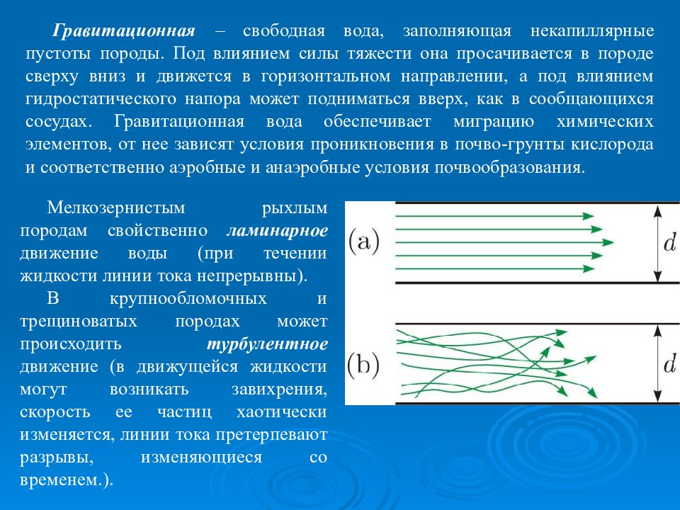 Линия жидкости. Гравитационная вода. Гравитационная вода относится:. Свободная гравитационная вода. Гравитационное движение подземных вод.