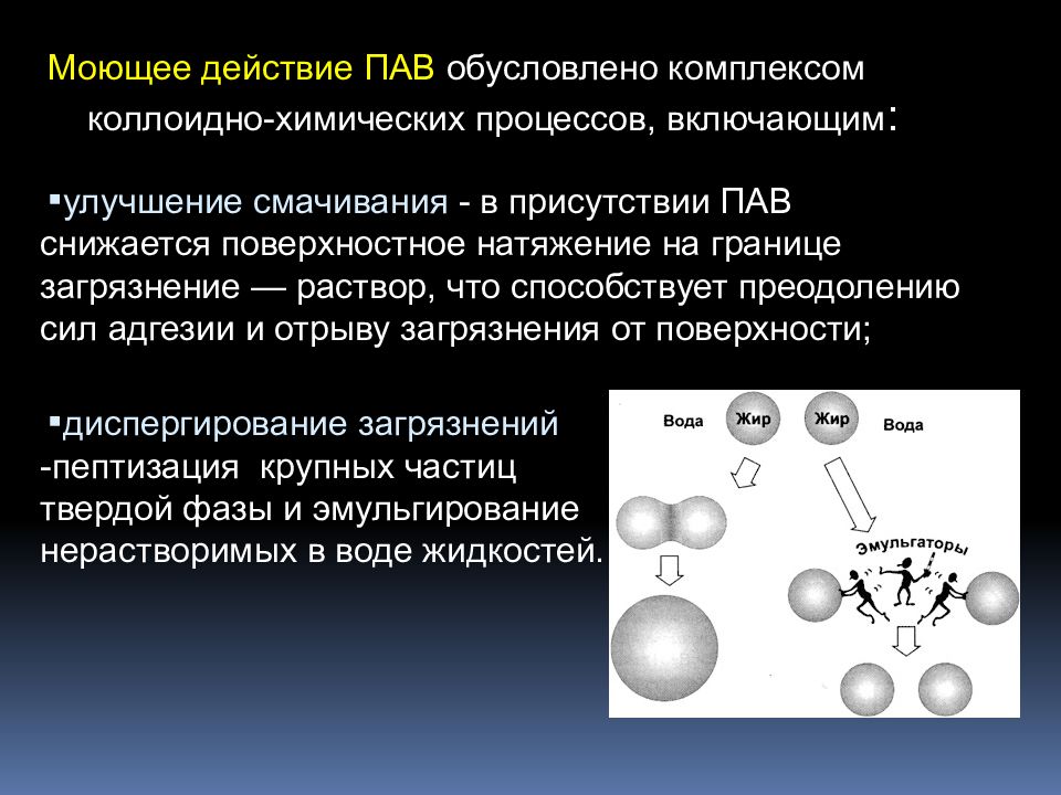 Пав презентация химия