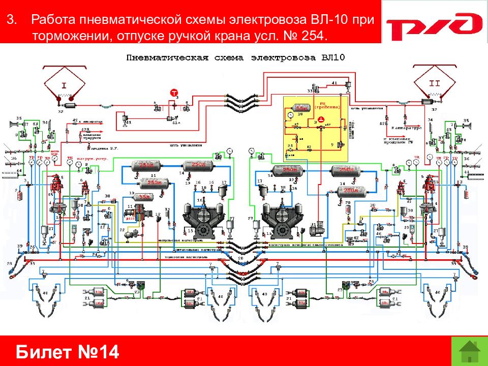 Пневматическая схема электровоза 3эс5к