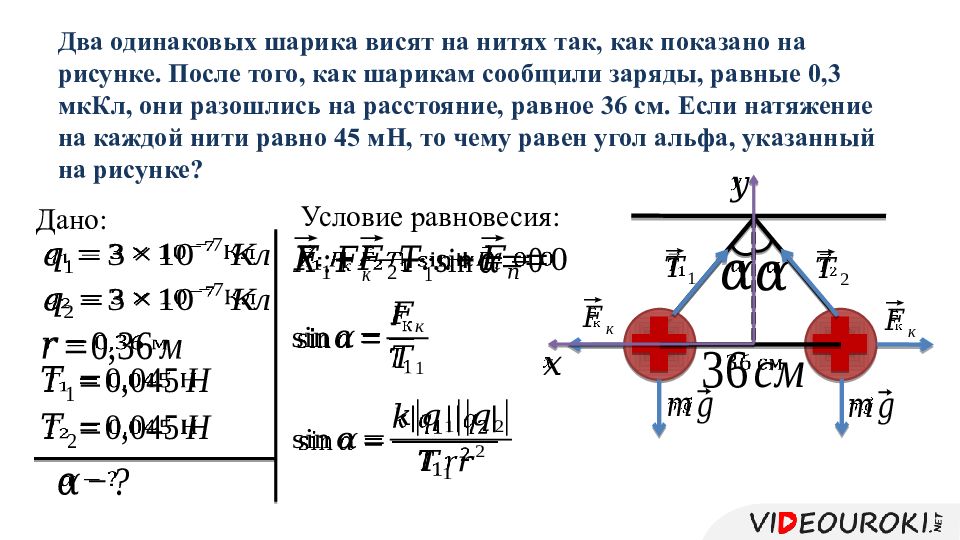 Какой из рисунков соответствует ситуации когда заряд второго правого шарика отрицателен