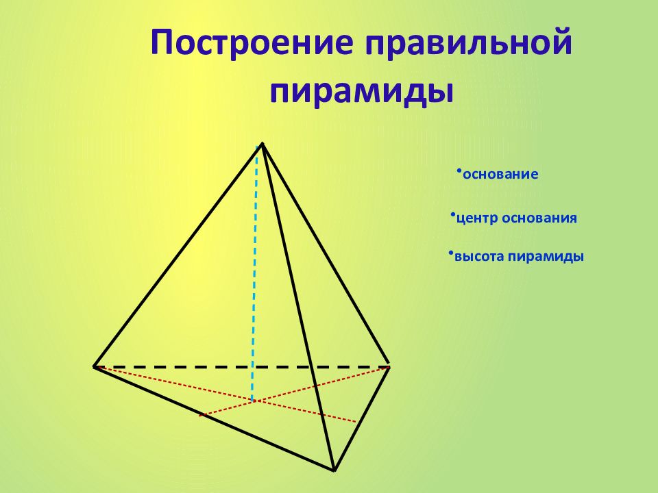 Построение пирамиды. Высота правильной пирамиды. Алгоритм построения пирамиды. Правильная пирамида определение.