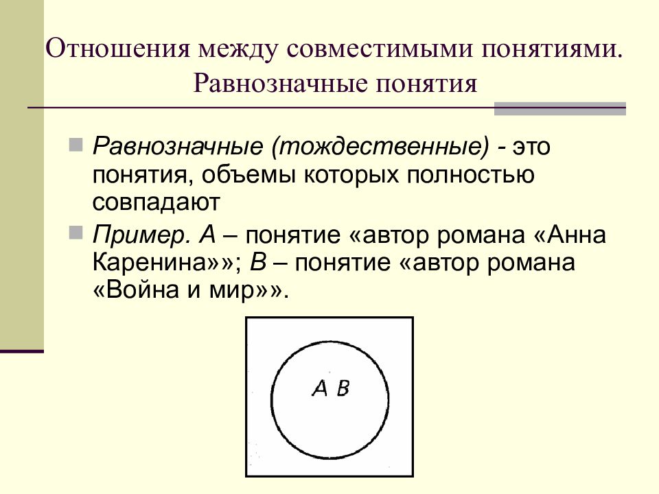 Отношения между объемами понятий. Равнозначные тождественные понятия. Равнозначные понятия примеры. Равнозначность понятий. Равнозначные отношения между понятиями.