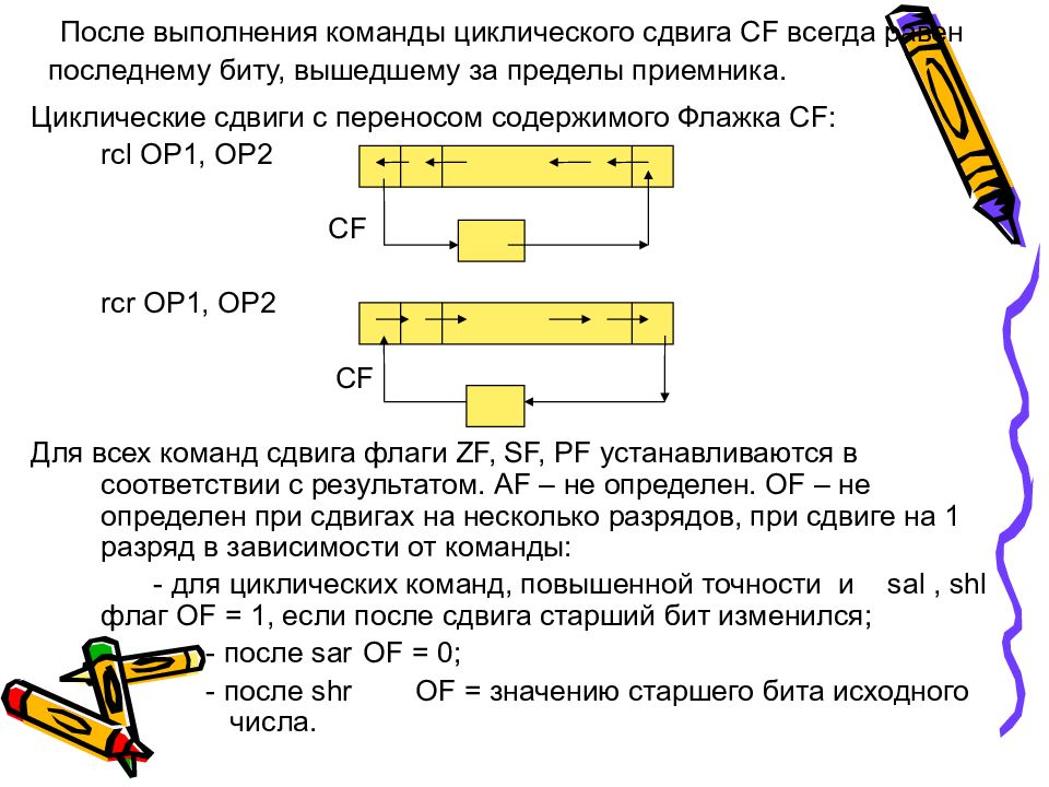 Бит потом. Циклический сдвиг. Циклический сдвиг двоичного числа. Циклический сдвиг с битом переноса. Сдвиг влево через перенос.