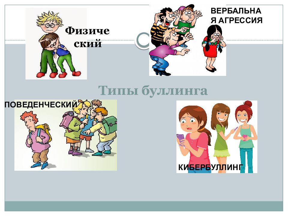 Поведение на уроке. Поведение на уроке и на перемене. Карточки приветствия. Поведение на уроке в школе.