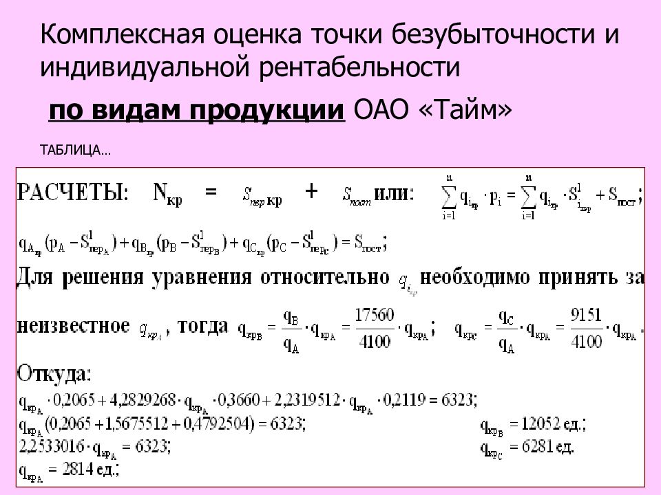 Оценка точка. Интегрированный показатель стоимости бизнеса. Комплексный показатель халькофильных элементов.