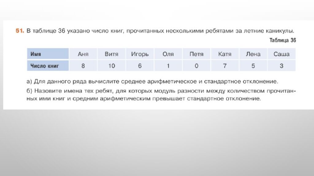 2. Описательная статистика