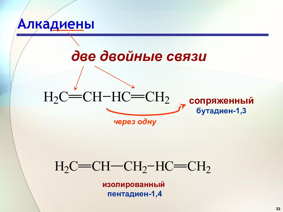 2 алкадиены. Алкадиен 1.3. Алкадиены бутадиен 1.3. Строение двойной связи алкенов. Пентадиен-1.3.