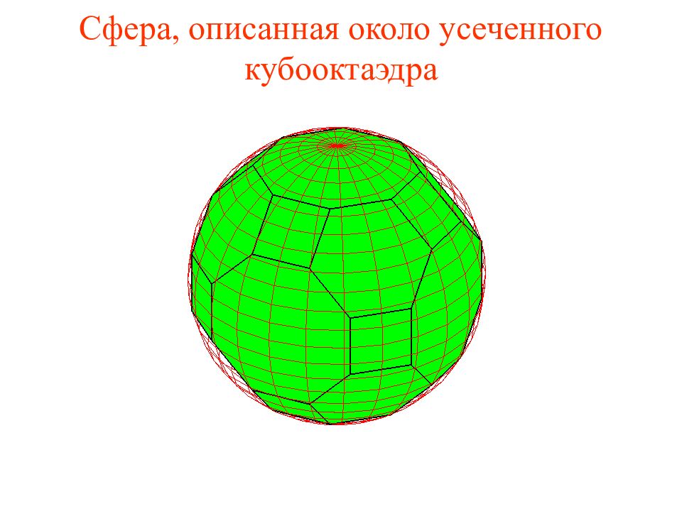 Описанная сфера. Сфера описанная около многогранника тест 11. Финансовая сфера описанная Воробьевым.