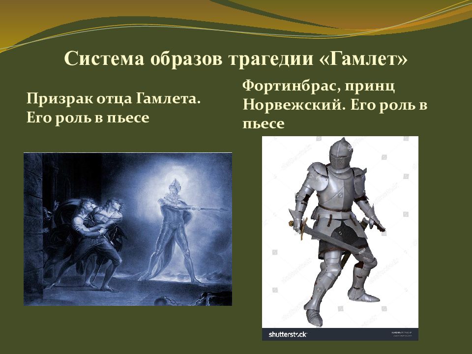 Образ трагедия. Гамлет система образов. Система образов Гамлет Шекспир. Система образов в трагедии Гамлет. Схема трагедии Гамлета.