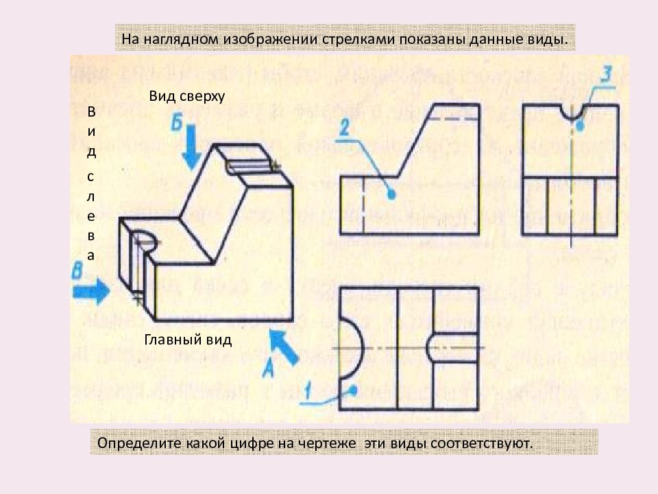 Вид сверху снизу сбоку на чертеже