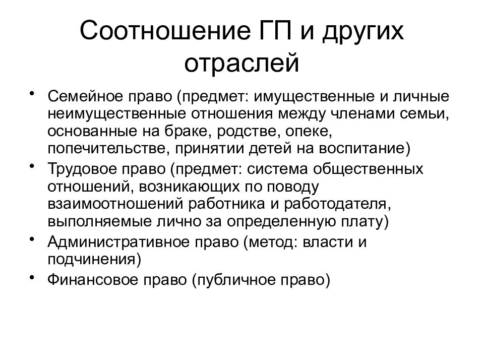 Соотношение гражданского процессуального права с другими учебными дисциплинами схема