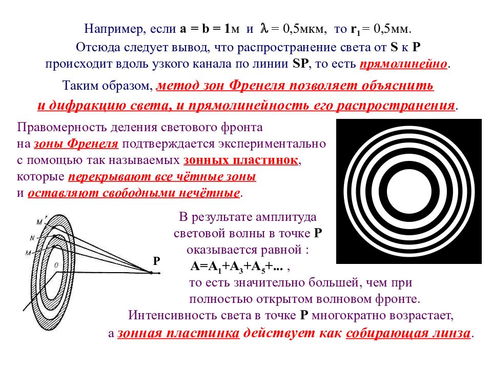 Оптик курс. Метод зон Френеля прямолинейное распространение света. Зонная пластинка. Линза Френеля. Метод зон Френеля. Зонные пластинки.. Фокус зонной пластинки Френеля.