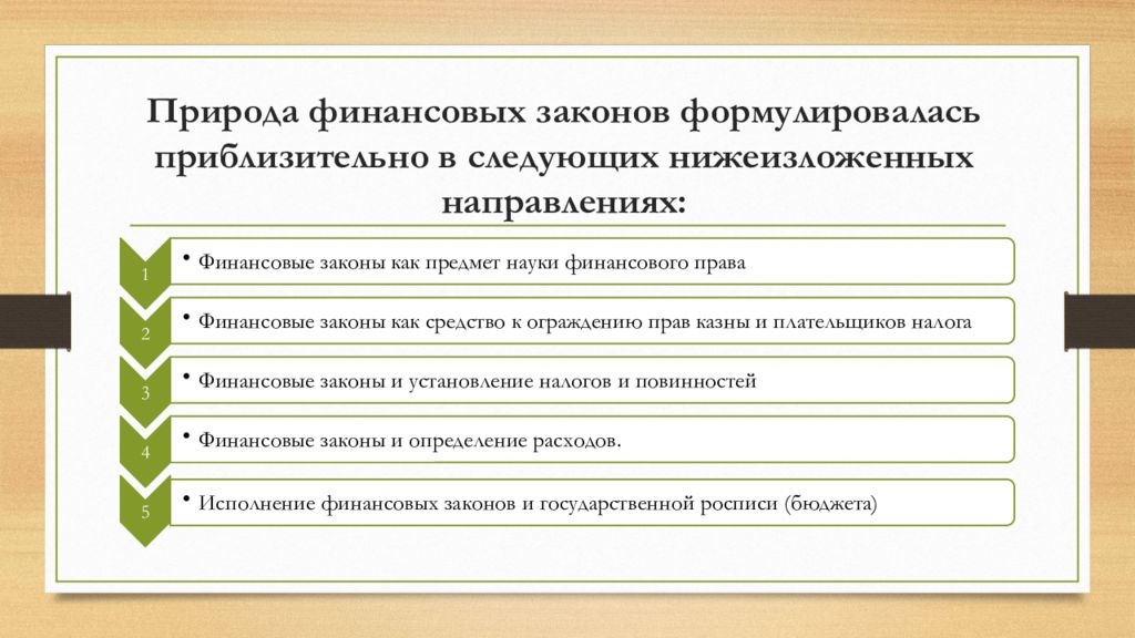 Финансовые законы. Источники финансового права ФЗ. Примеры финансовых законов. Федеральные законы финансового права.