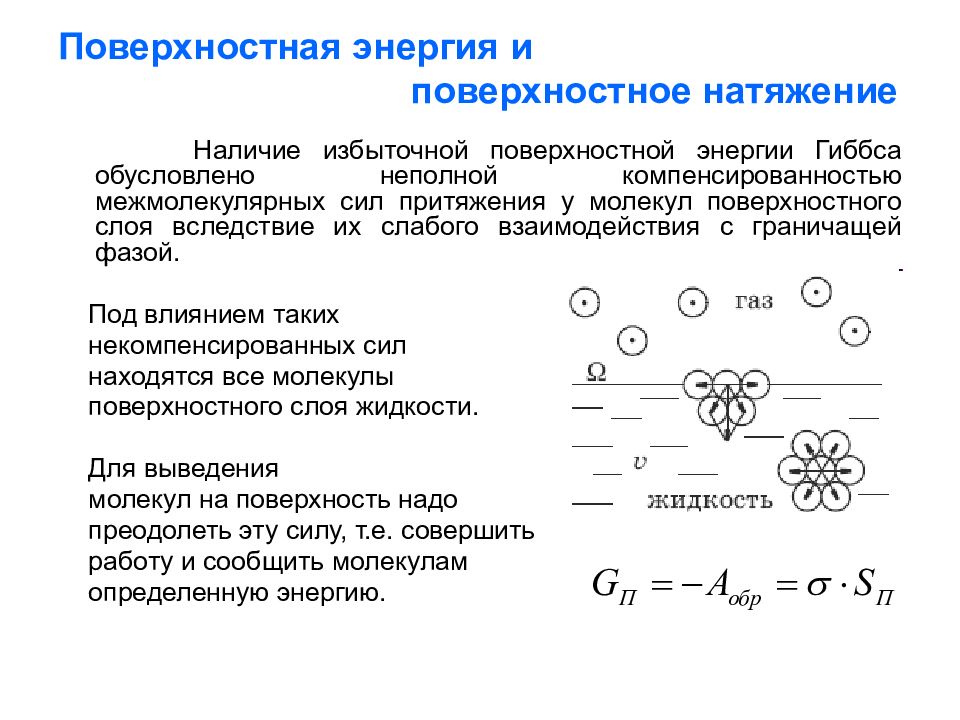 Явление поверхностного натяжения. Поверхностная энергия жидкости. Поверхностная энергия гипса и поверхностное натяжение. Свободная поверхностная энергия формула. Свободная энергия поверхностного натяжения.