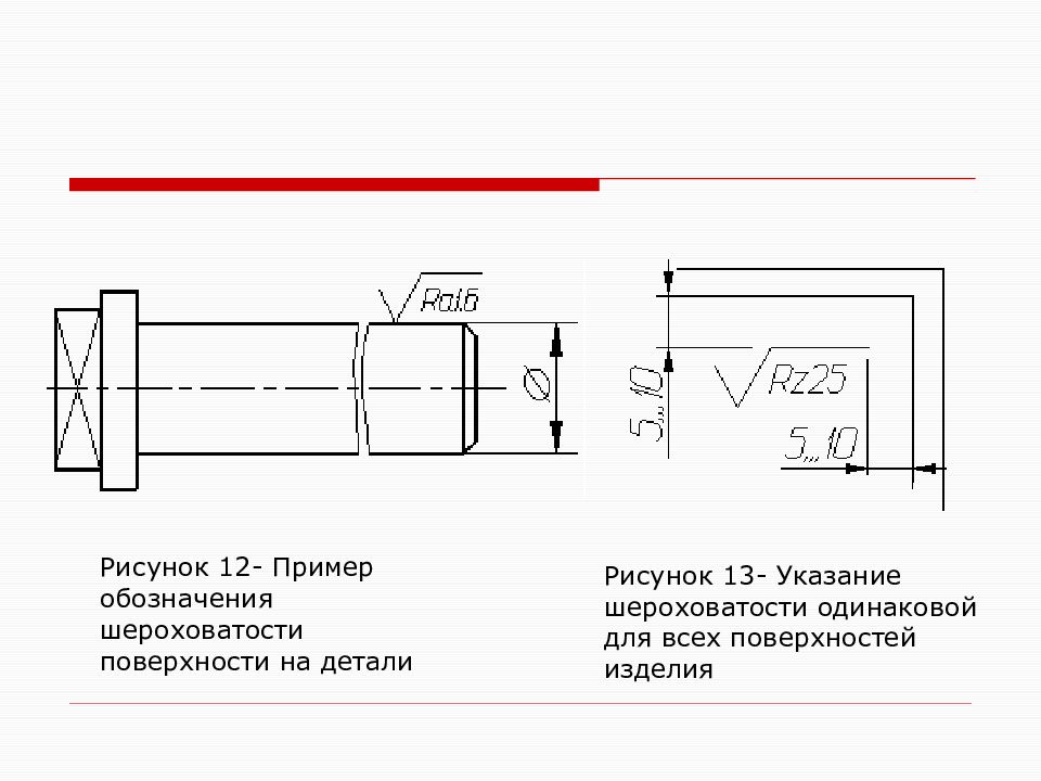 Виды шероховатости поверхности на чертежах