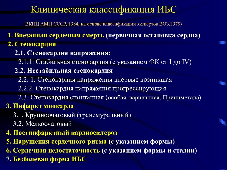 Постинфарктный кардиосклероз презентация