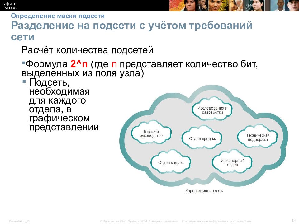 Расчет количества подсетей. Определение маски сети презентация. Рисунки для IP.