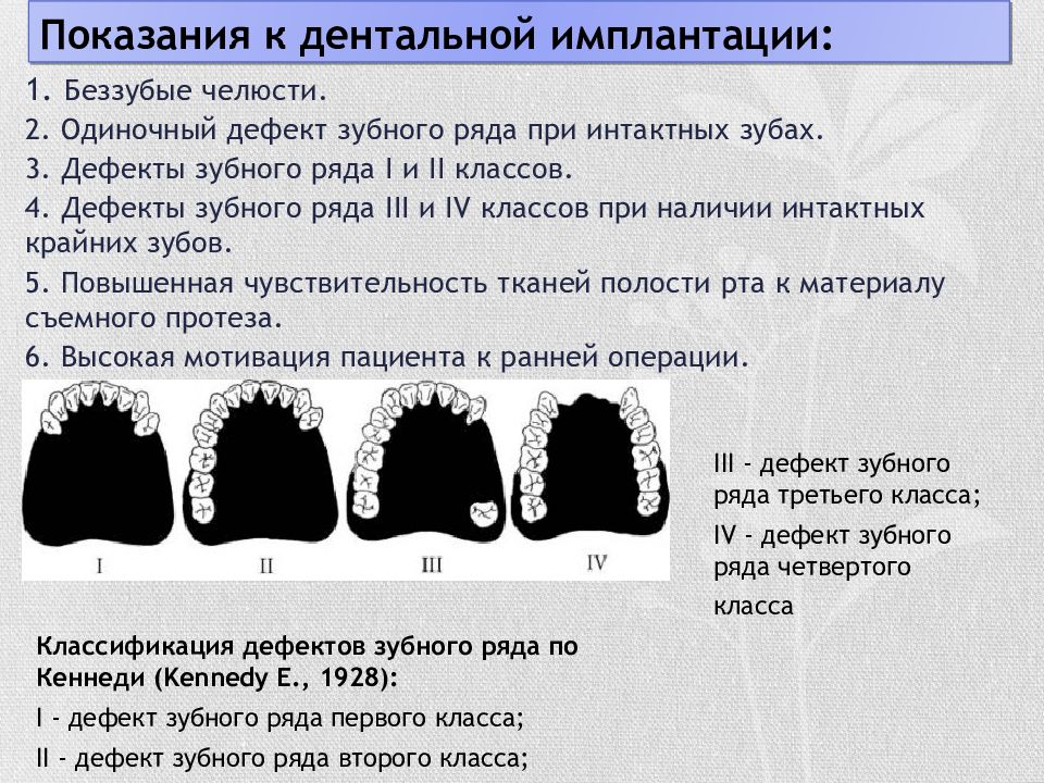 Дефекты зубных рядов. Дефекты зубов классификация. Классы дефектов зубных рядов. Частичный дефект зубного ряда классификация.