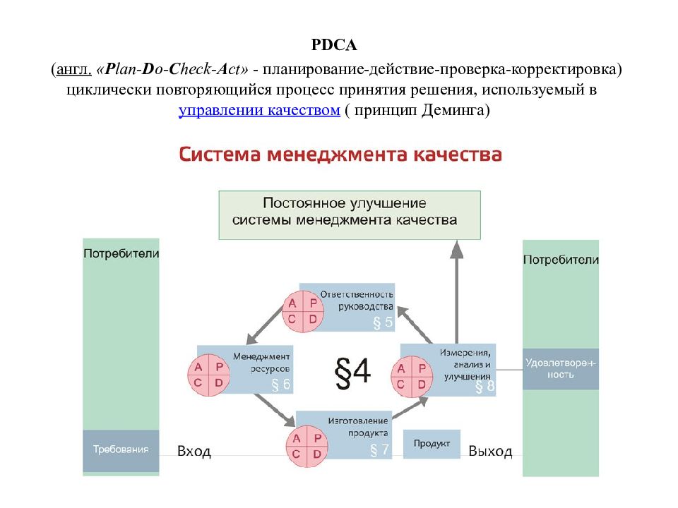 Категории управления качеством. Система менеджмента качества лекция. Презентация менеджмент качества ЖБИ.