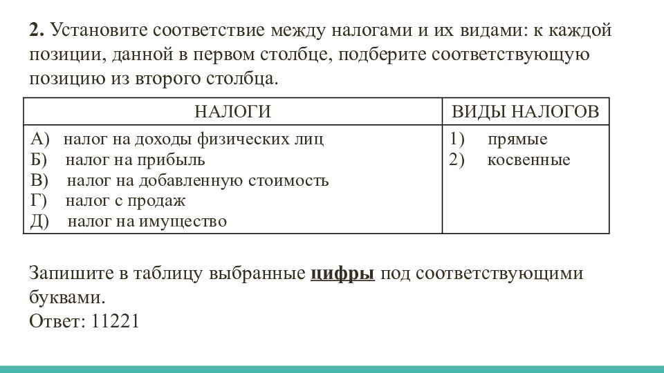 Задания по блоку «ЭКОНОМИКА»