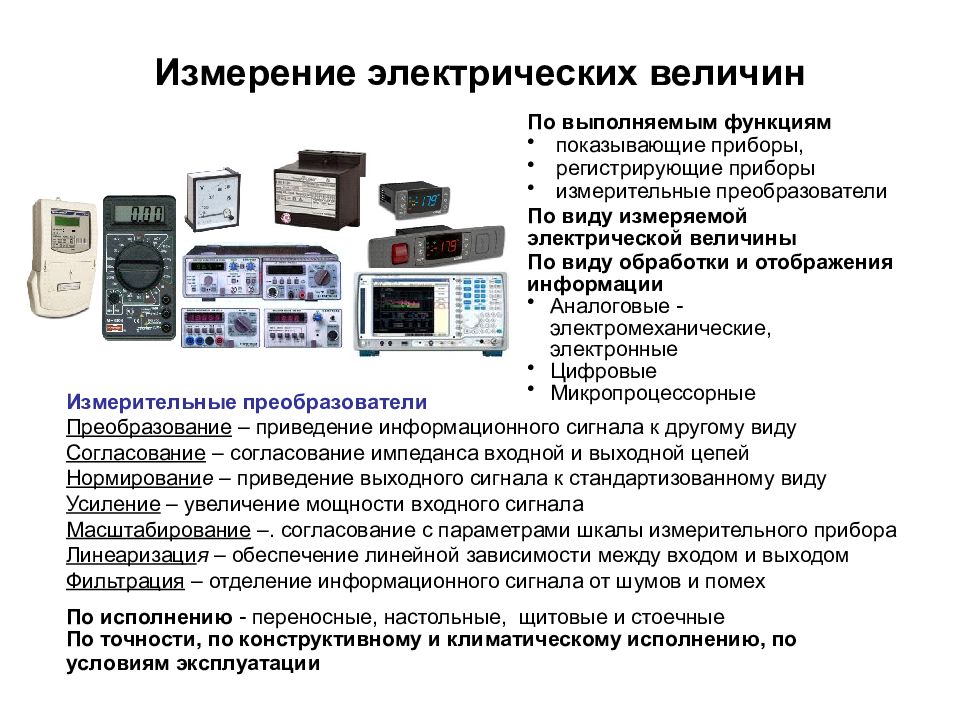 Структурные схемы электрических приборов для измерения электрических величин