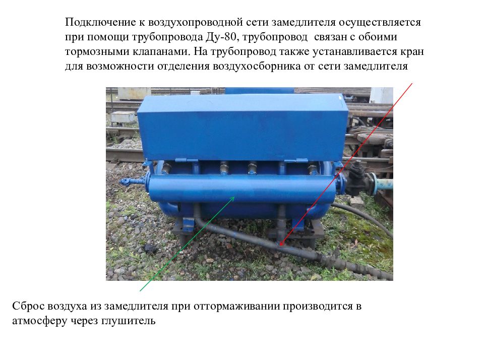 Также устанавливается. Воздухосборник ВУПЗ-05э. ВУПЗ-05м. Управляющая аппаратура вагонных замедлителей. ВУПЗ вагонный.