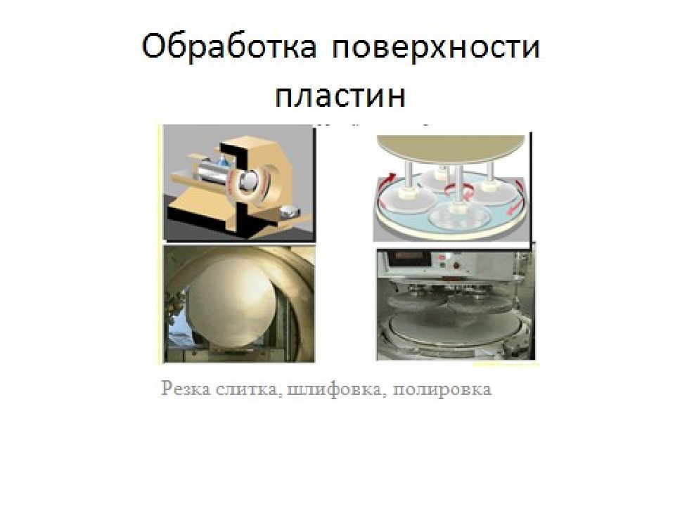 Лекция 1 ВВЕДЕНИЕ