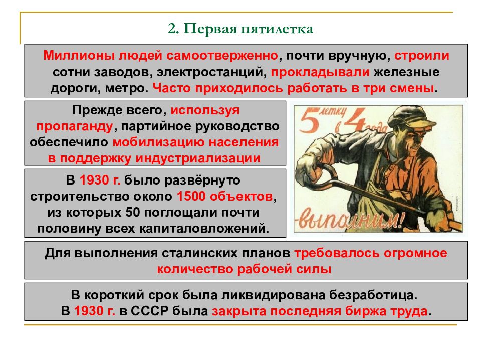 1. Особенности индустриализации в СССР — презентация