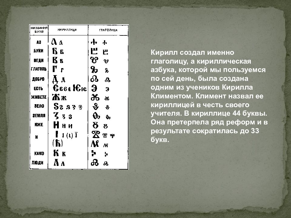 Перевод на глаголицу. Славянская глаголица. Азбука глаголица. Глаголица фото. Славянская Азбука глаголица была создана.