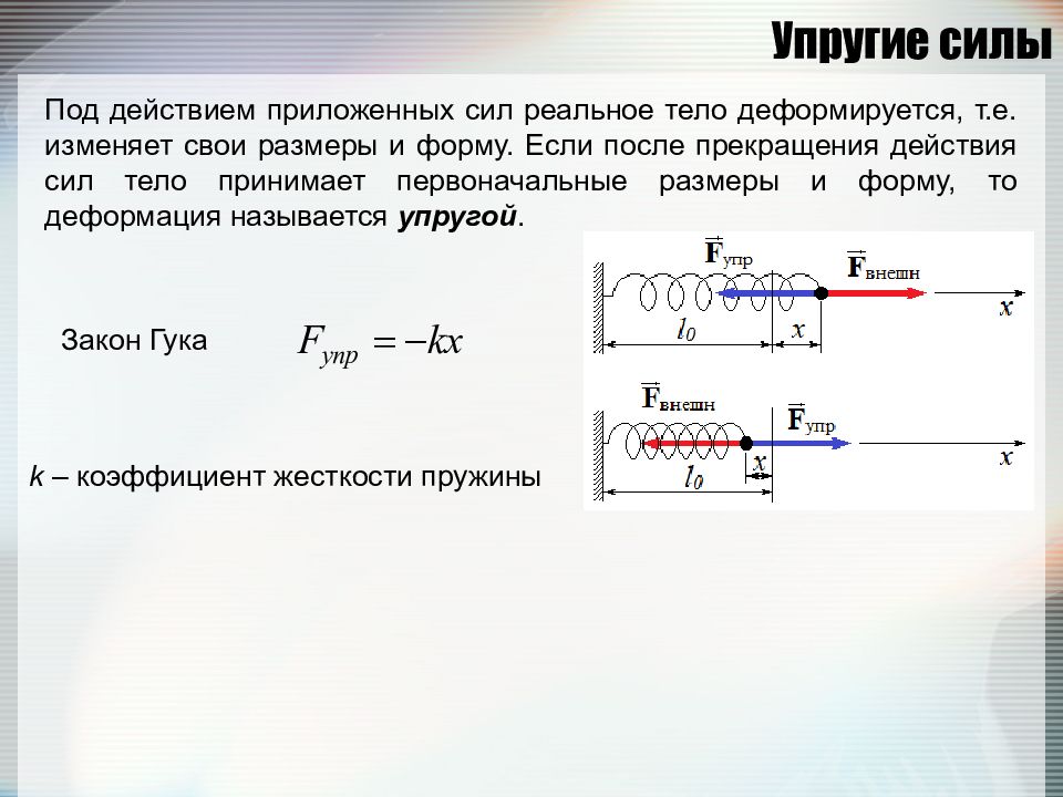 Под действием силы 4. Под действием силы тело меняет. Момент упругих сил. Движение тела под действием силы упругости. Момент силы сила упругости.