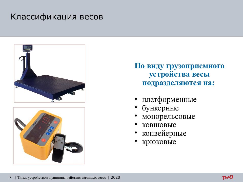 Классификация весов схема по виду указательного устройства