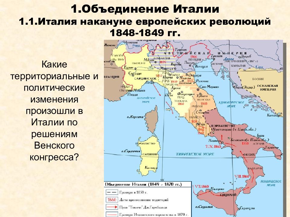 Презентация объединение италии объединение германии