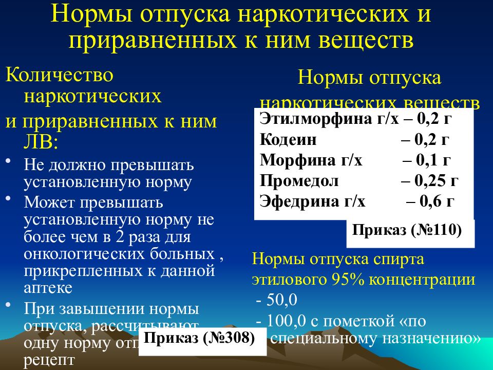 Лекарственные формы лекция. Нормы единовременного отпуска лекарственных средств. Норма отпуска это. Нормы отпуска наркотических веществ. Нормы отпуска наркосодержащих препаратов.