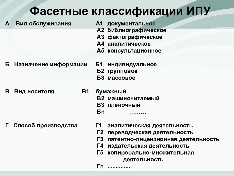 Изучить классификацию. Фасетный вид классификации. Виды классификационных ИПЯ. Фасетная классификация управления. Классификация индивидуальных предпринимателей.