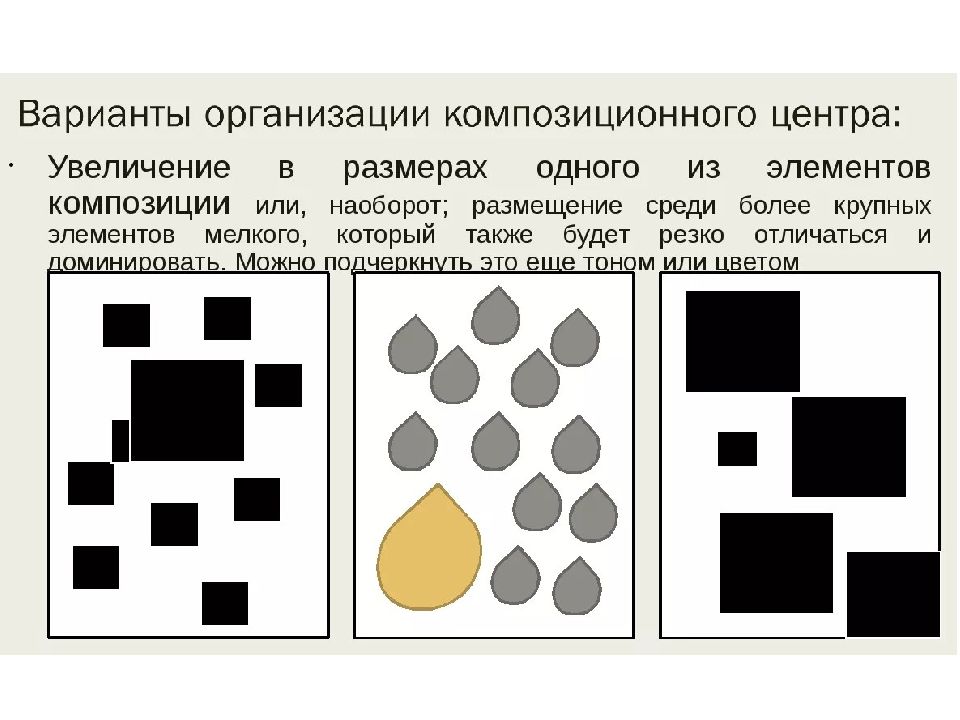 Композиционный центр в композиции рисунки