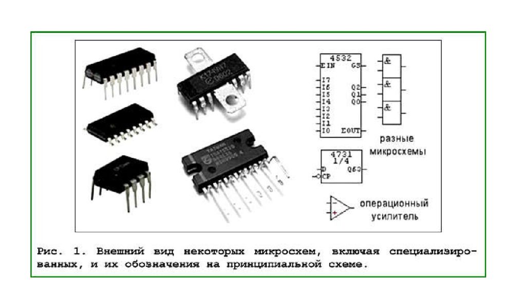 Буквы на микросхемах