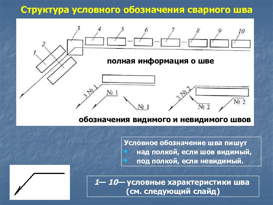 Стрелка сварки на чертеже