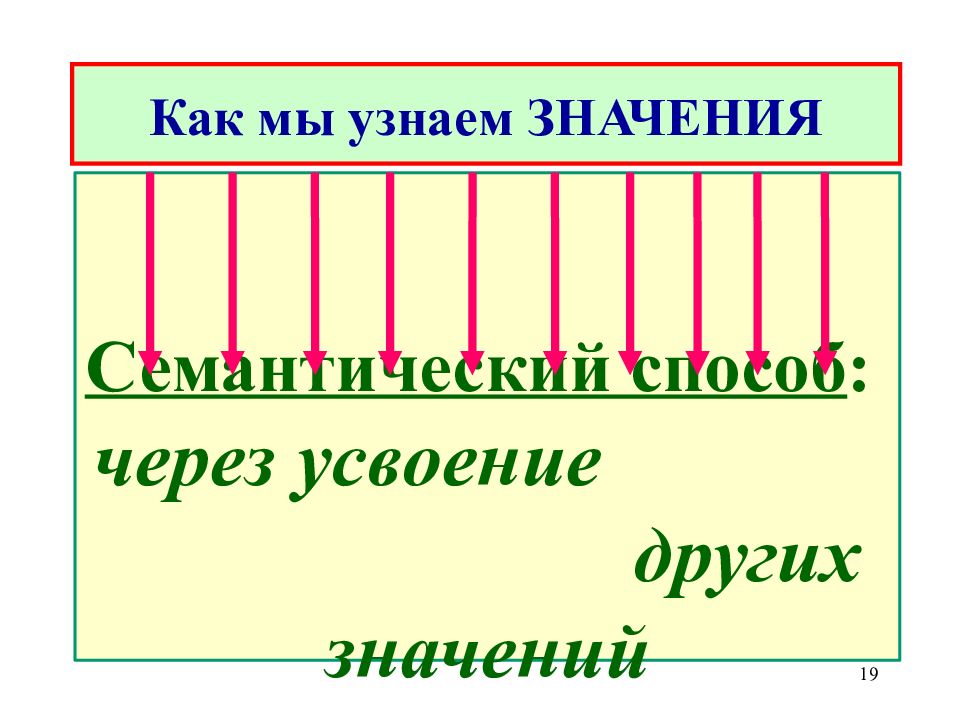 Что означает грандиозные планы