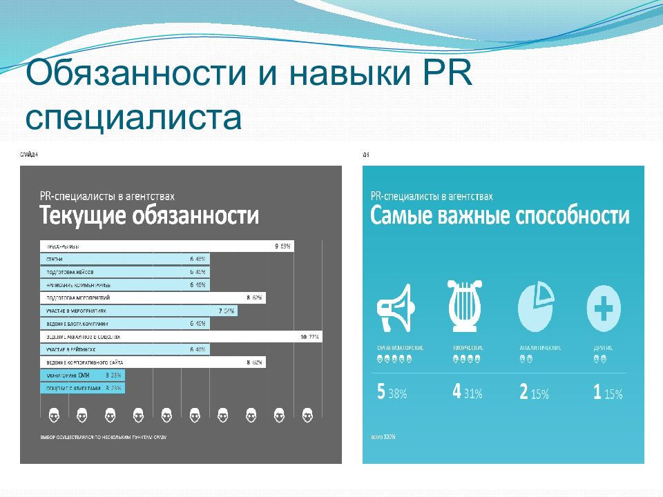 Корпоративная презентация мгпу