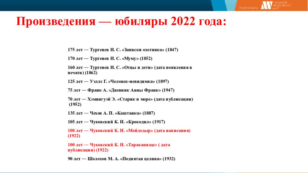 Даты событий в 2023. Произведения юбиляры 2022 года. Журналы юбиляры 2022. Календарь важных дат на 2022 год. Календарь знаменательных дат на 2022 год.