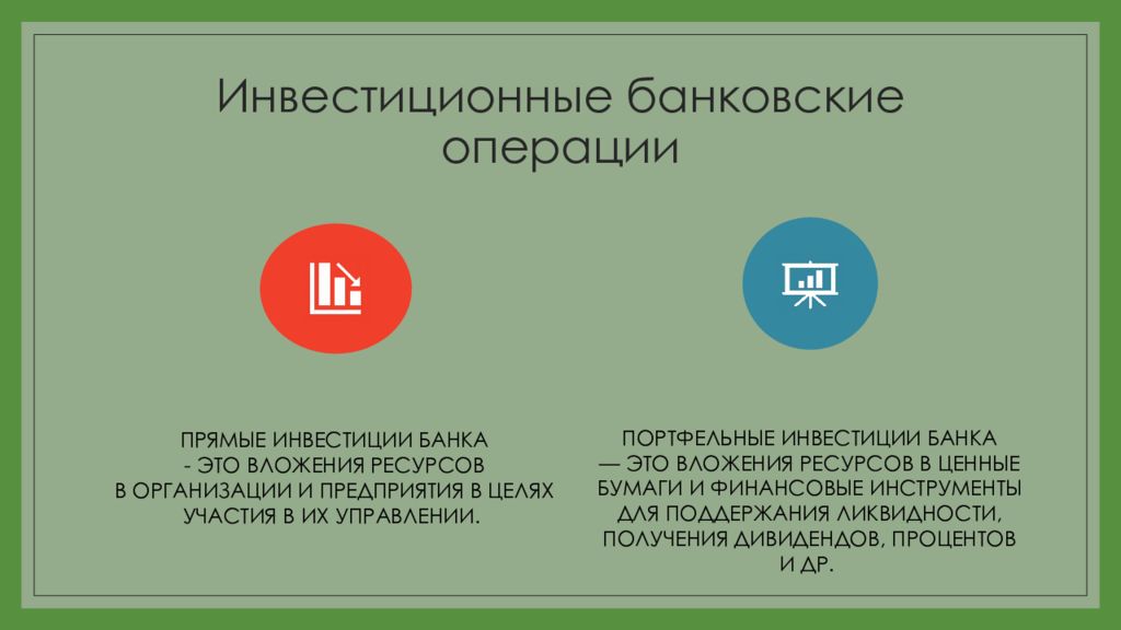 Инвестиционные банковские продукты презентация