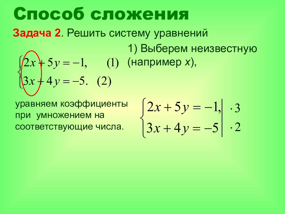 Системы уравнений 7 класс. Алгебра 7 класс систем линейных уравнений примеры,. Решение систем линейных уравнений 7 класс Алгебра. Решение системы линейных уравнений 7 класс Алгебра примеры. Способы решения систем уравнений 7 класс Алгебра.