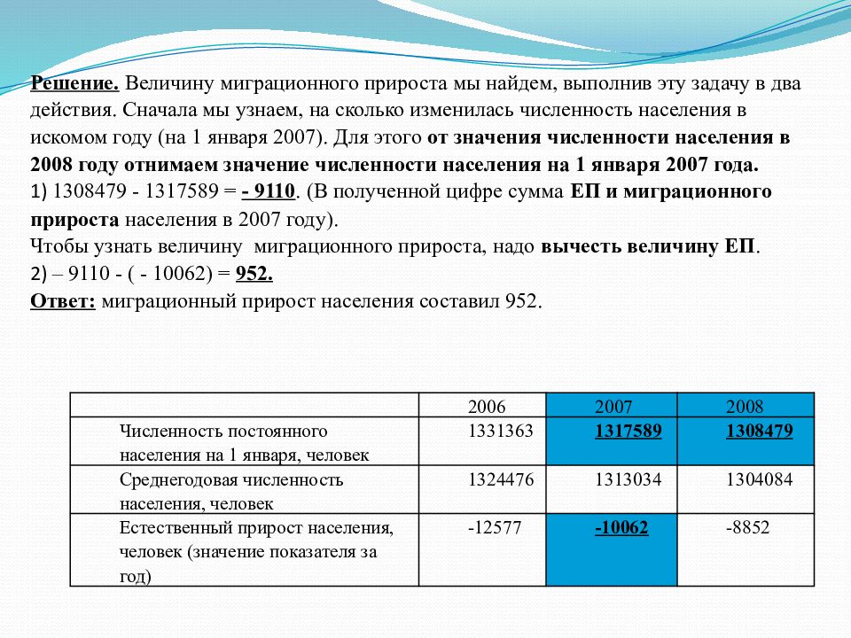 Миграционный прирост