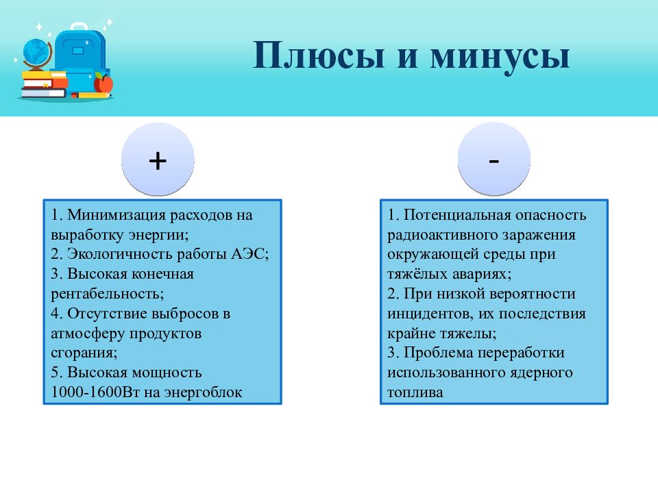 Ядерная энергетика плюсы и минусы презентация