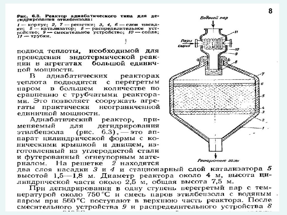 В реактор постоянного объема. Адиабатический реактор для дегидрирования этилбензола. Адиабатический реактор схема. Чертеж адиабатического реактора. Реактор адиабатического типа схема.