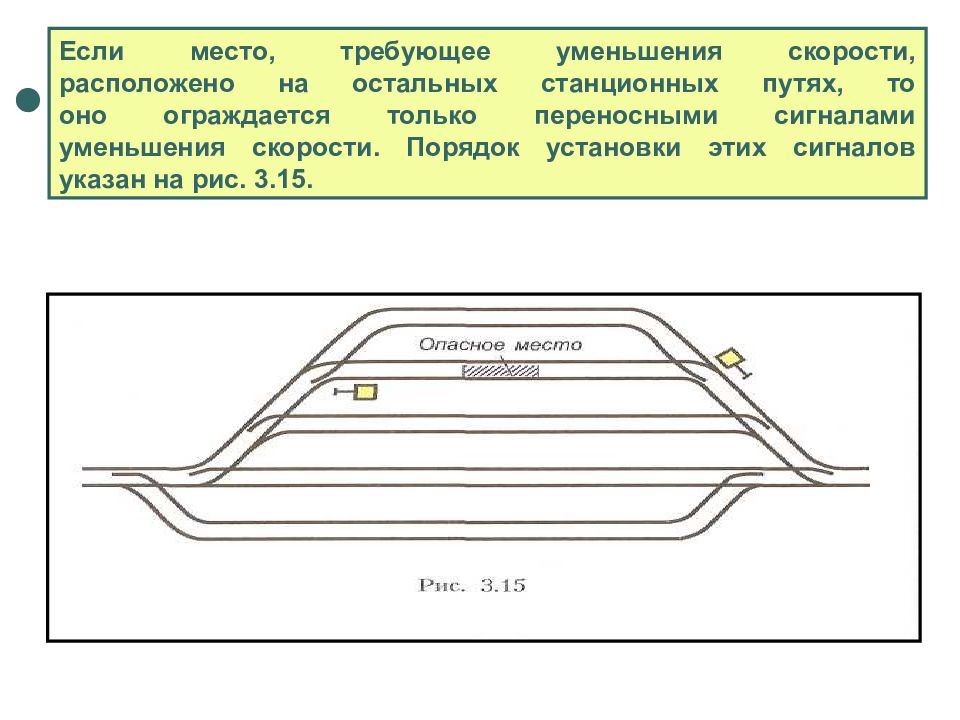 Места требующие постоянного уменьшения скорости ограждаются. Ограждение подвижного состава на станционных путях. Очередность очистки путей от снега. Схема очередности очистки аэродрома от снега.