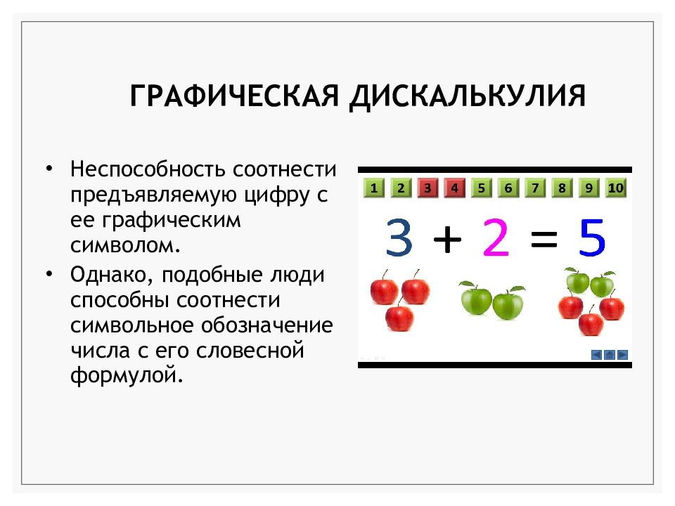 Графическая дискалькулия презентация