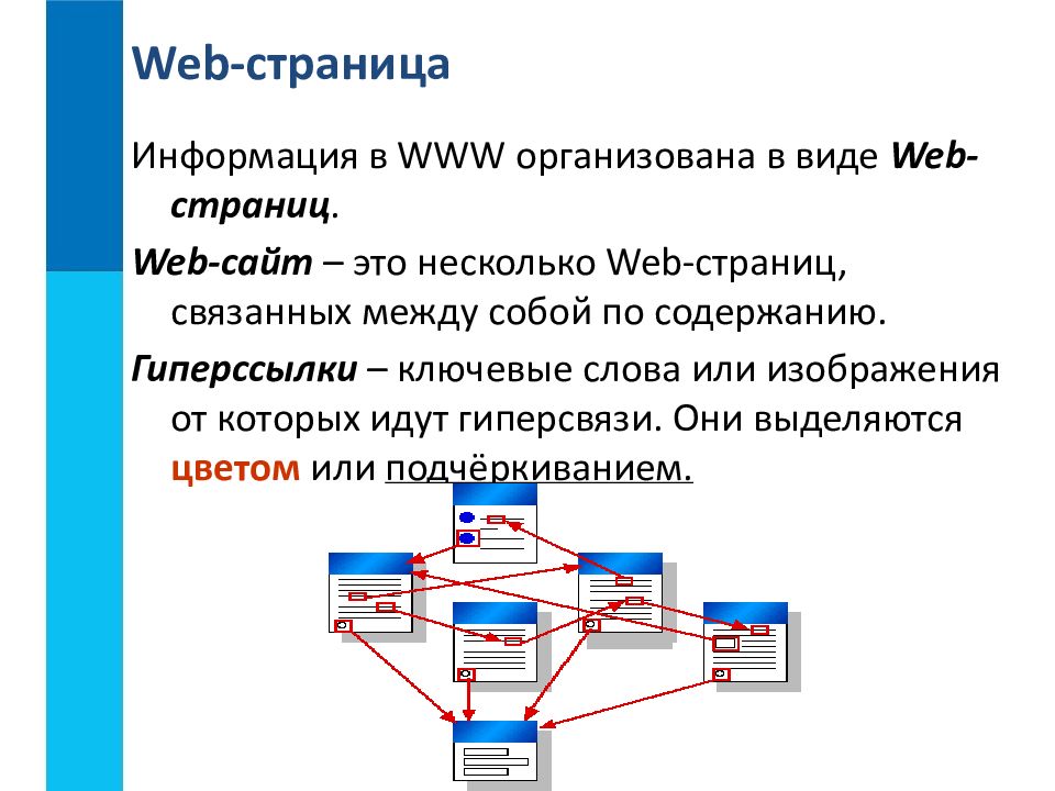 Www всемирная паутина презентация 11 класс семакин