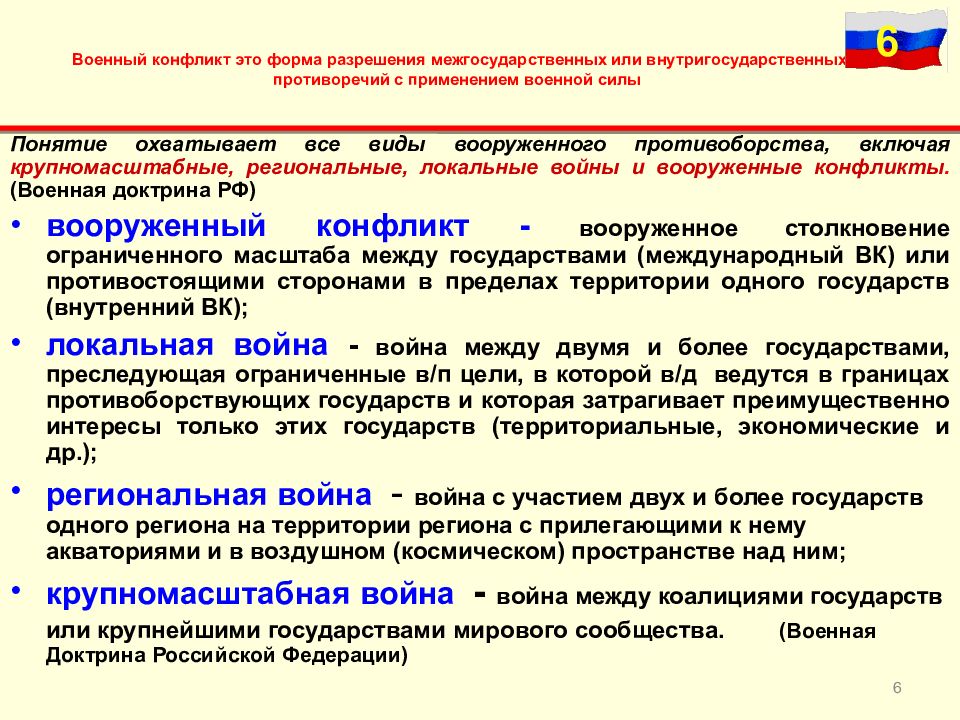 Презентация "Групповые конфликты" по философии - скачать проект