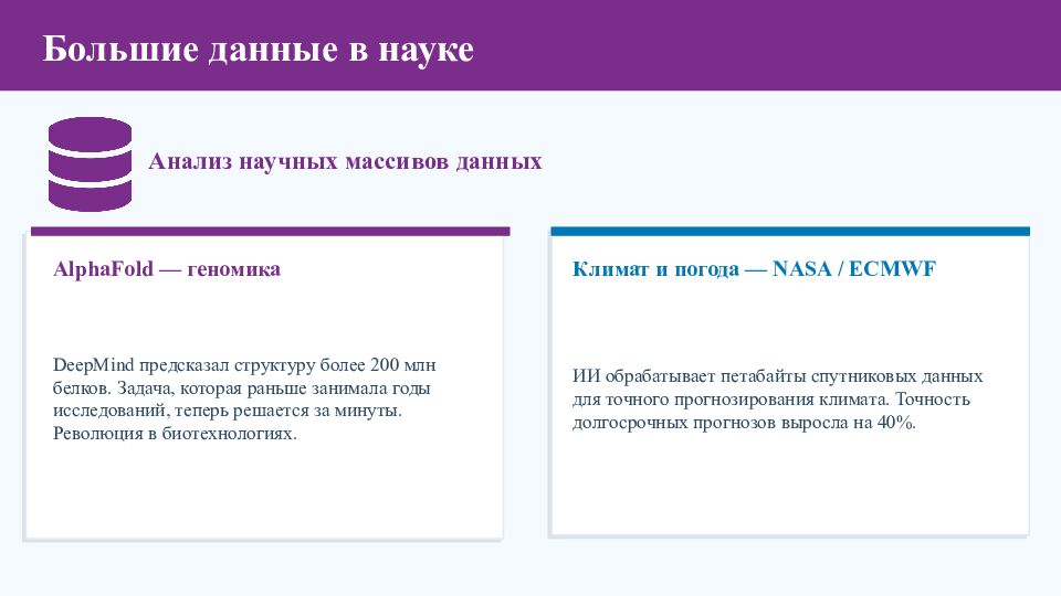 ИИ в образовании и науке Нейросети, большие данные и технологии